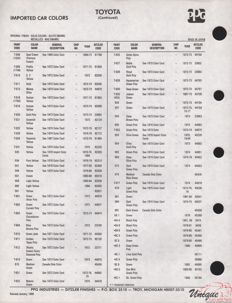 1982 - 1986 Toyota Paint Charts PPG 4